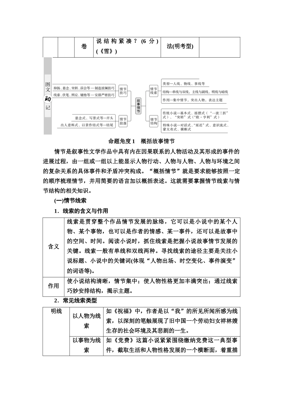 2026版《课堂新坐标》高三语文一轮复习（通用版）13板块二专题一考题研析任务突破一第1讲理清脉络主线，突破情节结构类题(1).docx_第2页