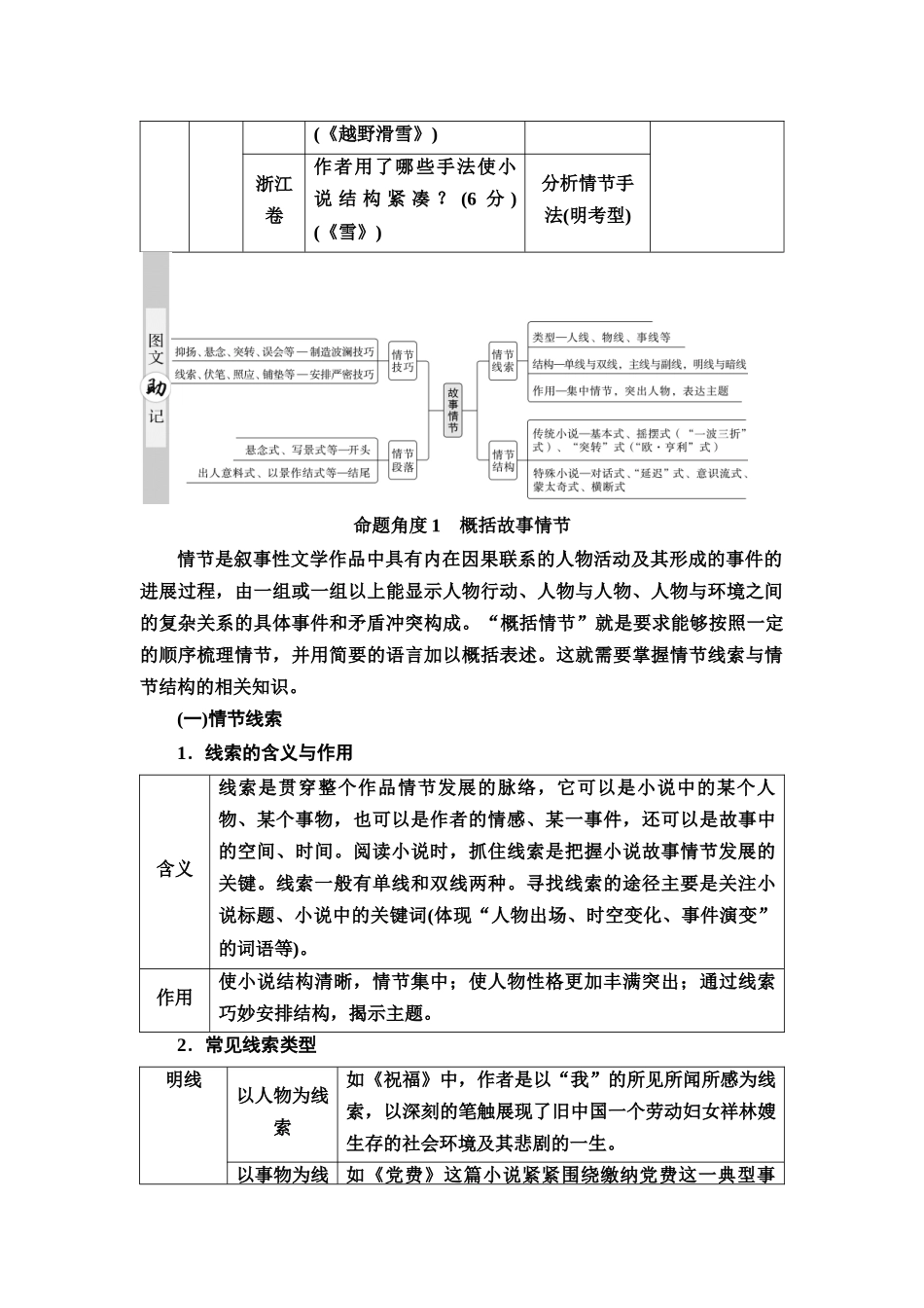 2026版《课堂新坐标》高三语文一轮复习（通用版）13板块二专题一考题研析任务突破一第1讲理清脉络主线，突破情节结构类题.docx_第2页