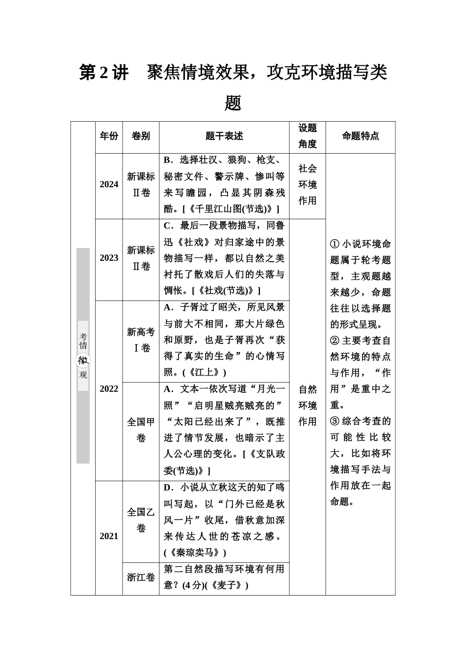 2026版《课堂新坐标》高三语文一轮复习（通用版）14板块二专题一考题研析任务突破一第2讲聚焦情境效果，攻克环境描写类题(1).docx_第1页