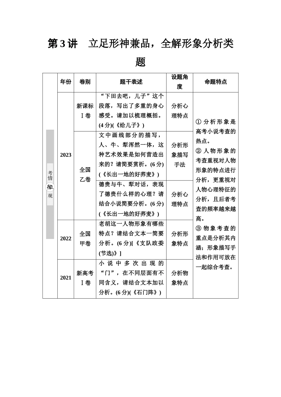 2026版《课堂新坐标》高三语文一轮复习（通用版）15板块二专题一考题研析任务突破一第3讲立足形神兼品，全解形象分析类题.docx_第1页