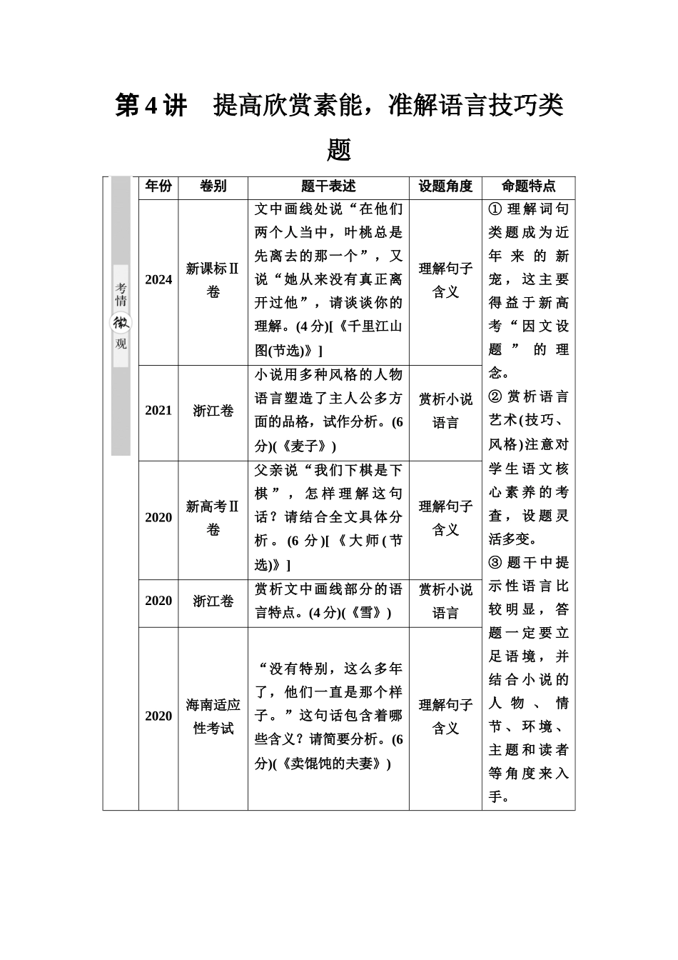 2026版《课堂新坐标》高三语文一轮复习（通用版）16板块二专题一考题研析任务突破一第4讲提高欣赏素能，准解语言技巧类题(1).docx_第1页