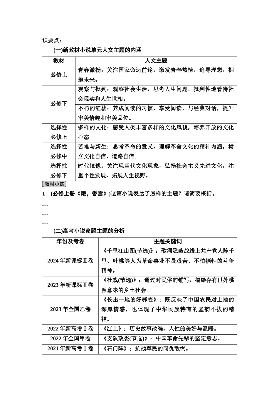 2026版《课堂新坐标》高三语文一轮复习（通用版）17板块二专题一考题研析任务突破一第5讲体会作者意图，深析主旨、标题意蕴探究类题(1).docx_第2页