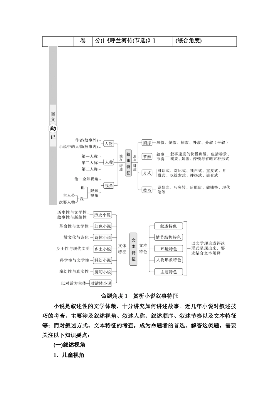 2026版《课堂新坐标》高三语文一轮复习（通用版）18板块二专题一考题研析任务突破二第1讲据类及篇悟神，解读文本特征类题(1).docx_第2页