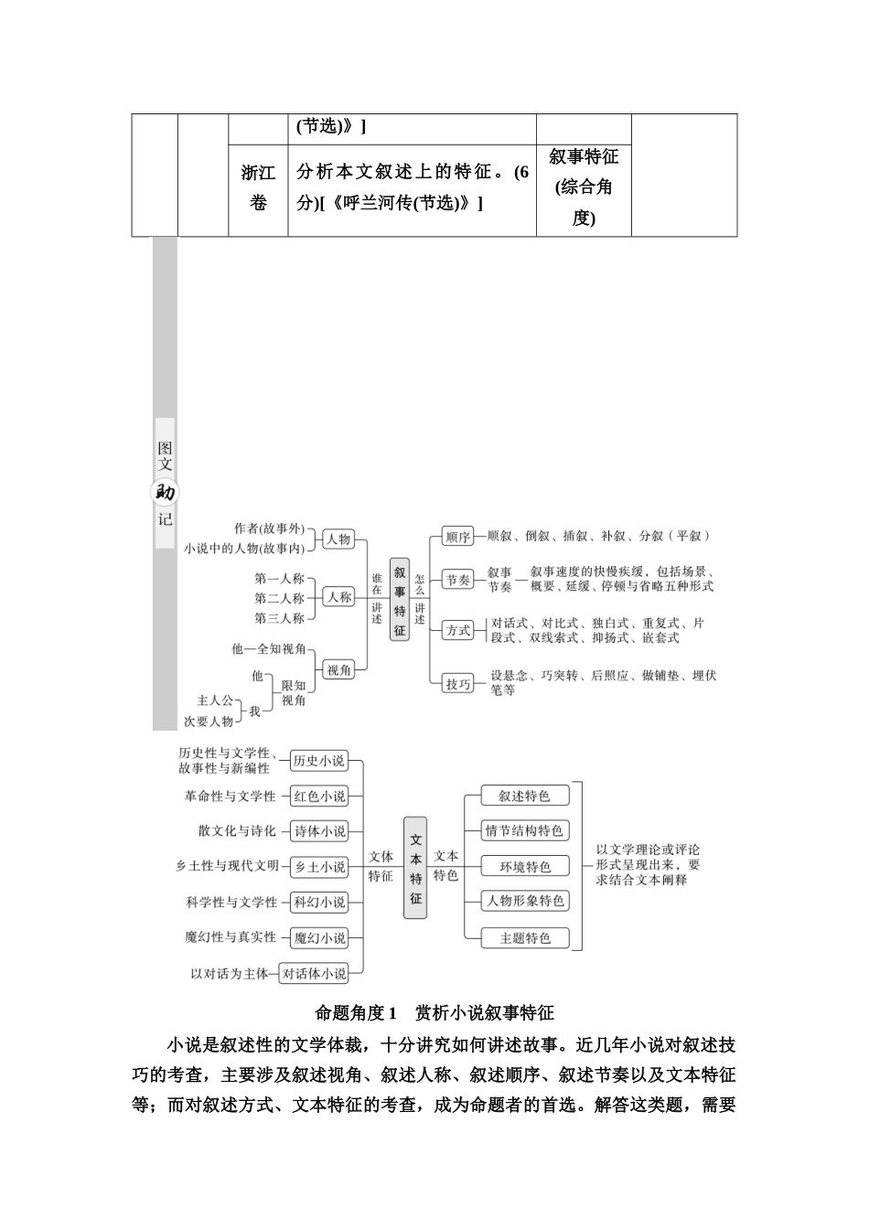 2026版《课堂新坐标》高三语文一轮复习（通用版）18板块二专题一考题研析任务突破二第1讲据类及篇悟神，解读文本特征类题.docx_第2页