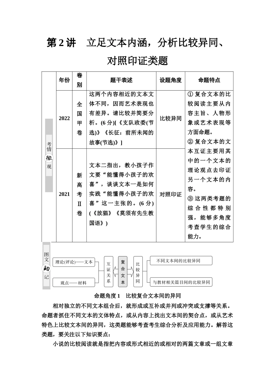 2026版《课堂新坐标》高三语文一轮复习（通用版）19板块二专题一考题研析任务突破二第2讲立足文本内涵，分析比较异同、对照印证类题(1).docx_第1页