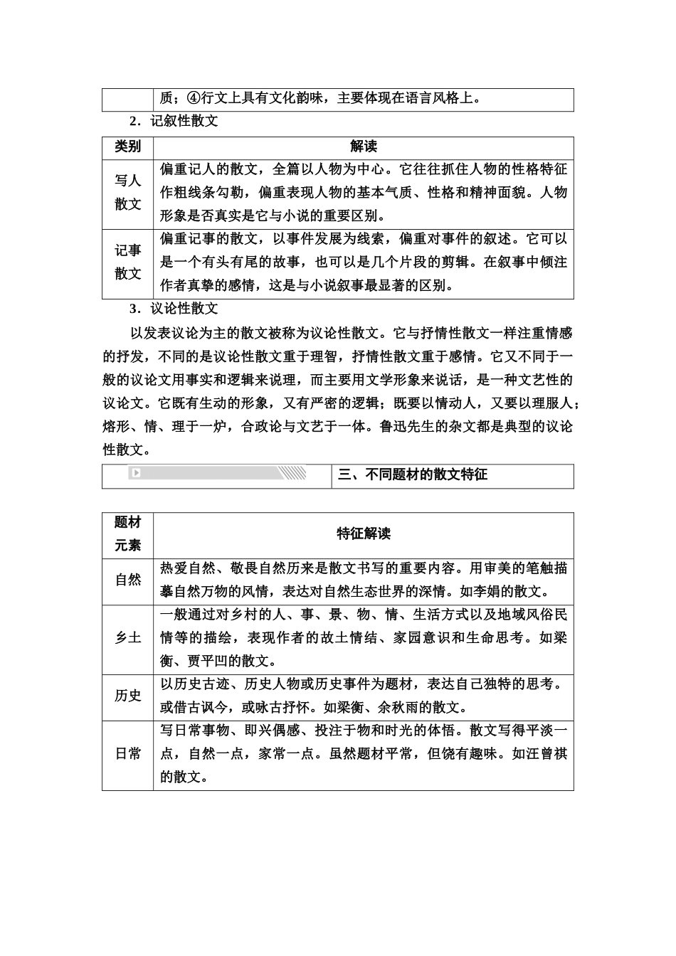 2026版《课堂新坐标》高三语文一轮复习（通用版）20板块二专题二读文指导——读懂文本才能准确答题(1).docx_第3页