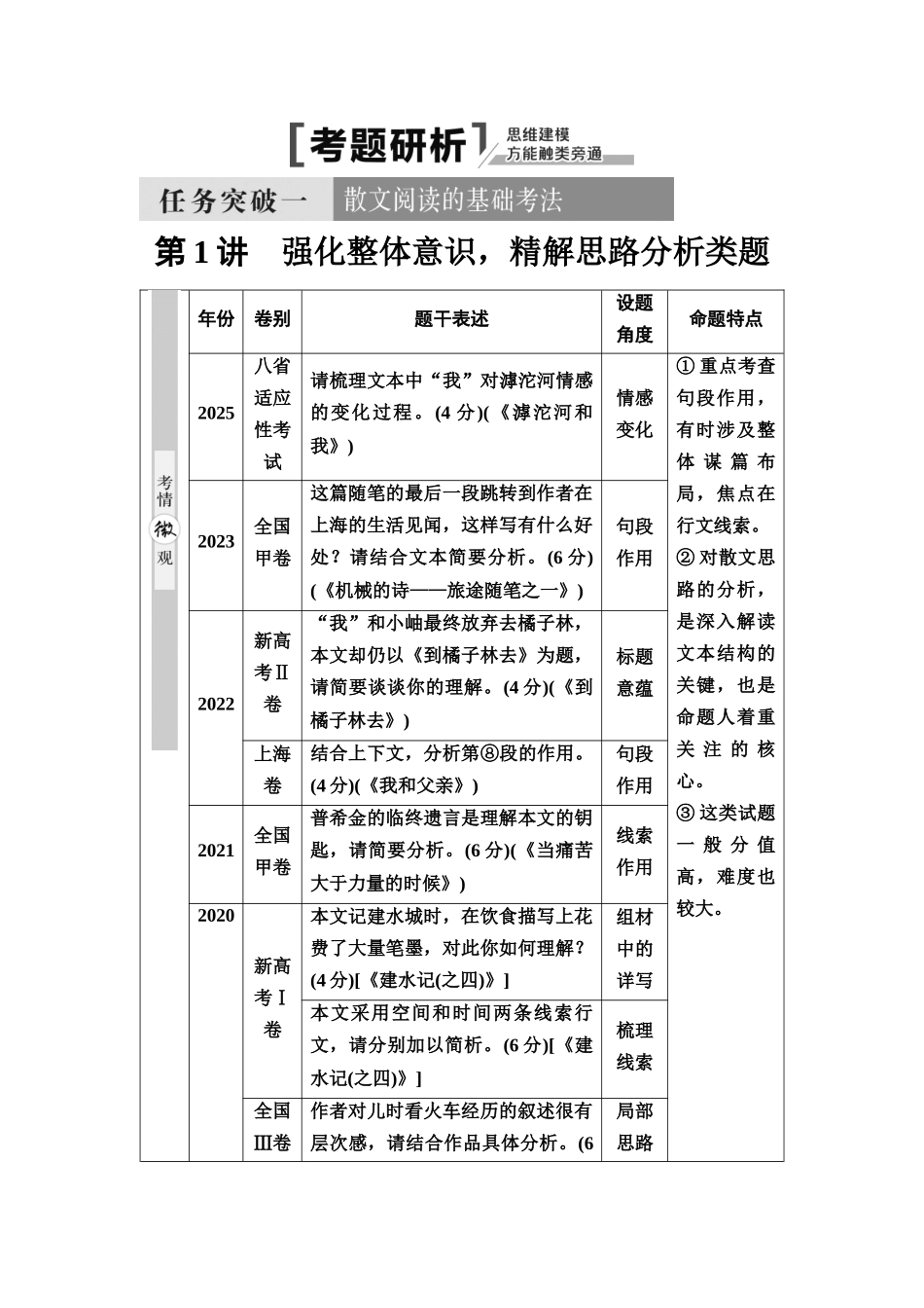 2026版《课堂新坐标》高三语文一轮复习（通用版）21板块二专题二考题研析任务突破一第1讲强化整体意识，精解思路分析类题(1).docx_第1页
