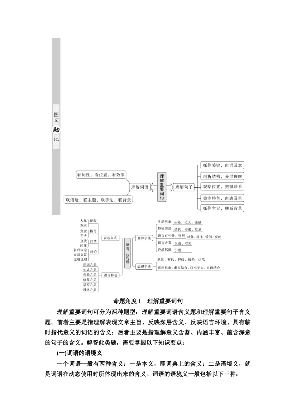 2026版《课堂新坐标》高三语文一轮复习（通用版）22板块二专题二考题研析任务突破一第2讲提高欣赏素能，准解语言、技巧赏析类题(1).docx_第2页