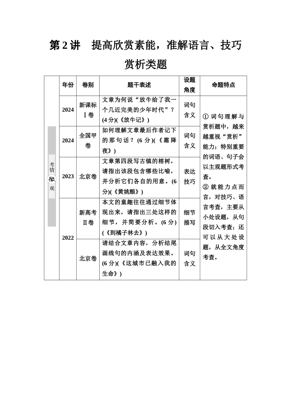 2026版《课堂新坐标》高三语文一轮复习（通用版）22板块二专题二考题研析任务突破一第2讲提高欣赏素能，准解语言、技巧赏析类题.docx_第1页