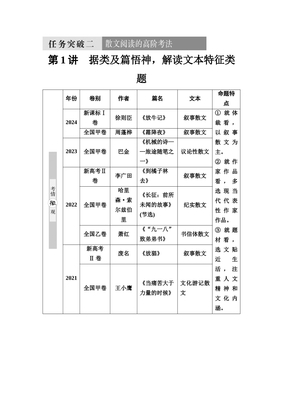 2026版《课堂新坐标》高三语文一轮复习（通用版）24板块二专题二考题研析任务突破二第1讲据类及篇悟神，解读文本特征类题(1).docx_第1页