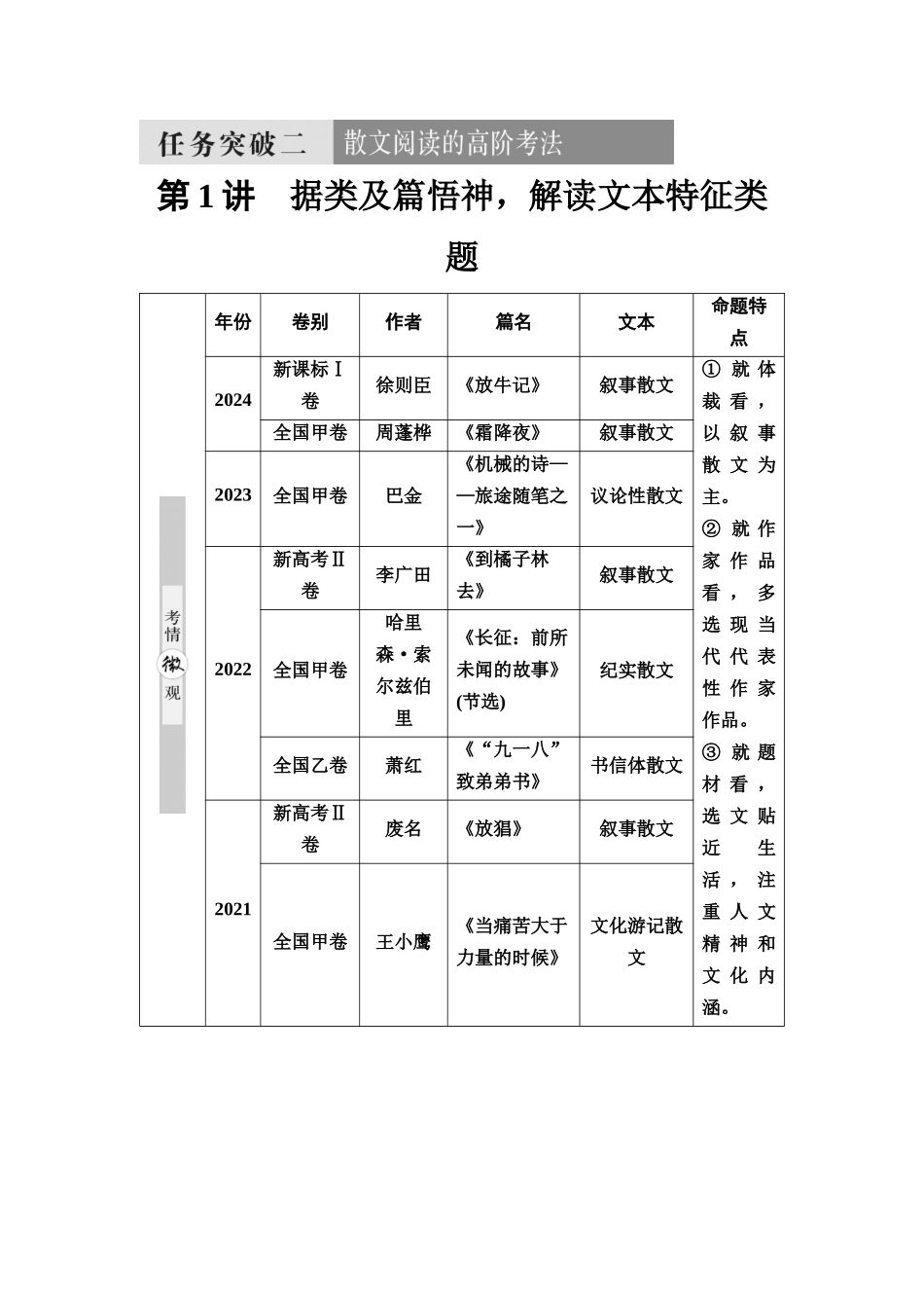 2026版《课堂新坐标》高三语文一轮复习（通用版）24板块二专题二考题研析任务突破二第1讲据类及篇悟神，解读文本特征类题.docx_第1页