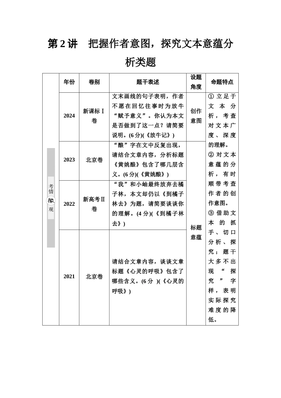 2026版《课堂新坐标》高三语文一轮复习（通用版）25板块二专题二考题研析任务突破二第2讲把握作者意图，探究文本意蕴分析类题(1).docx_第1页