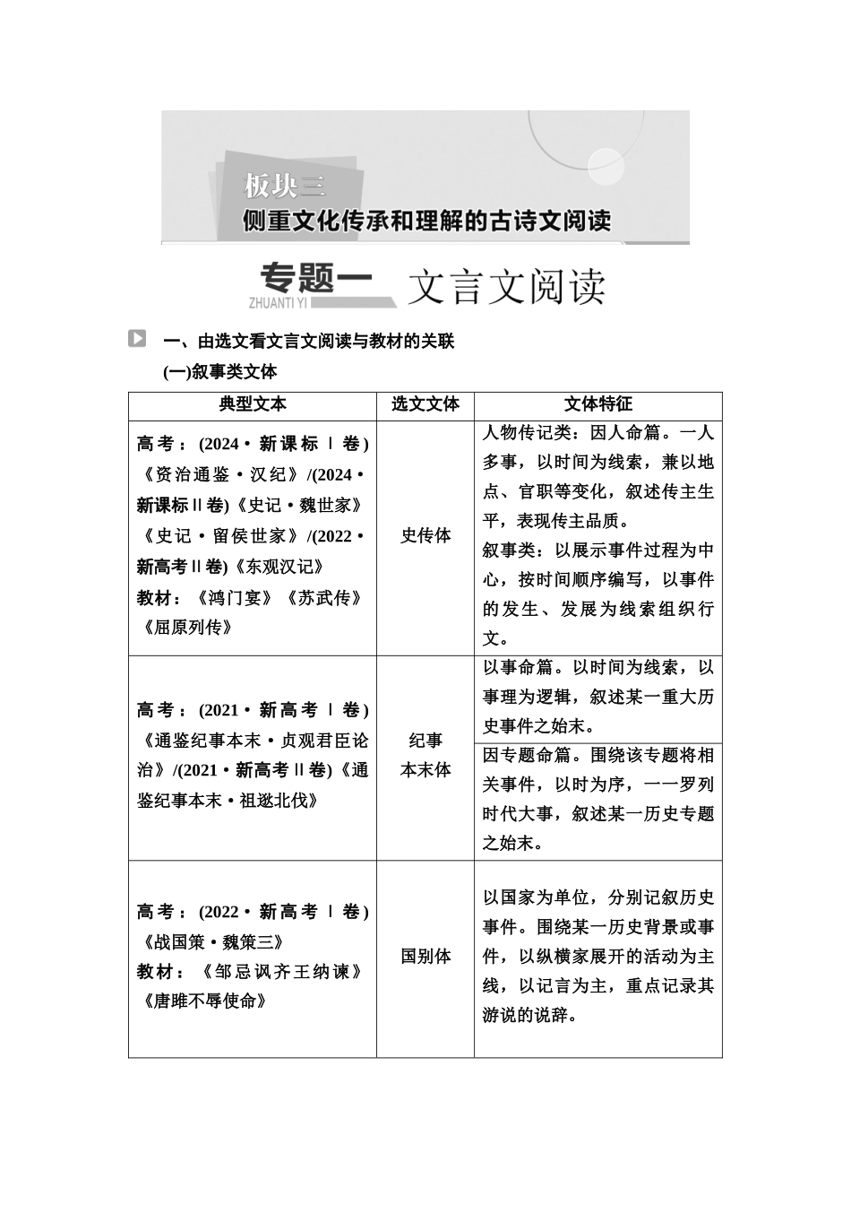 2026版《课堂新坐标》高三语文一轮复习（通用版）31板块三专题一读文指导——读懂文本才能准确答题(1).docx_第1页