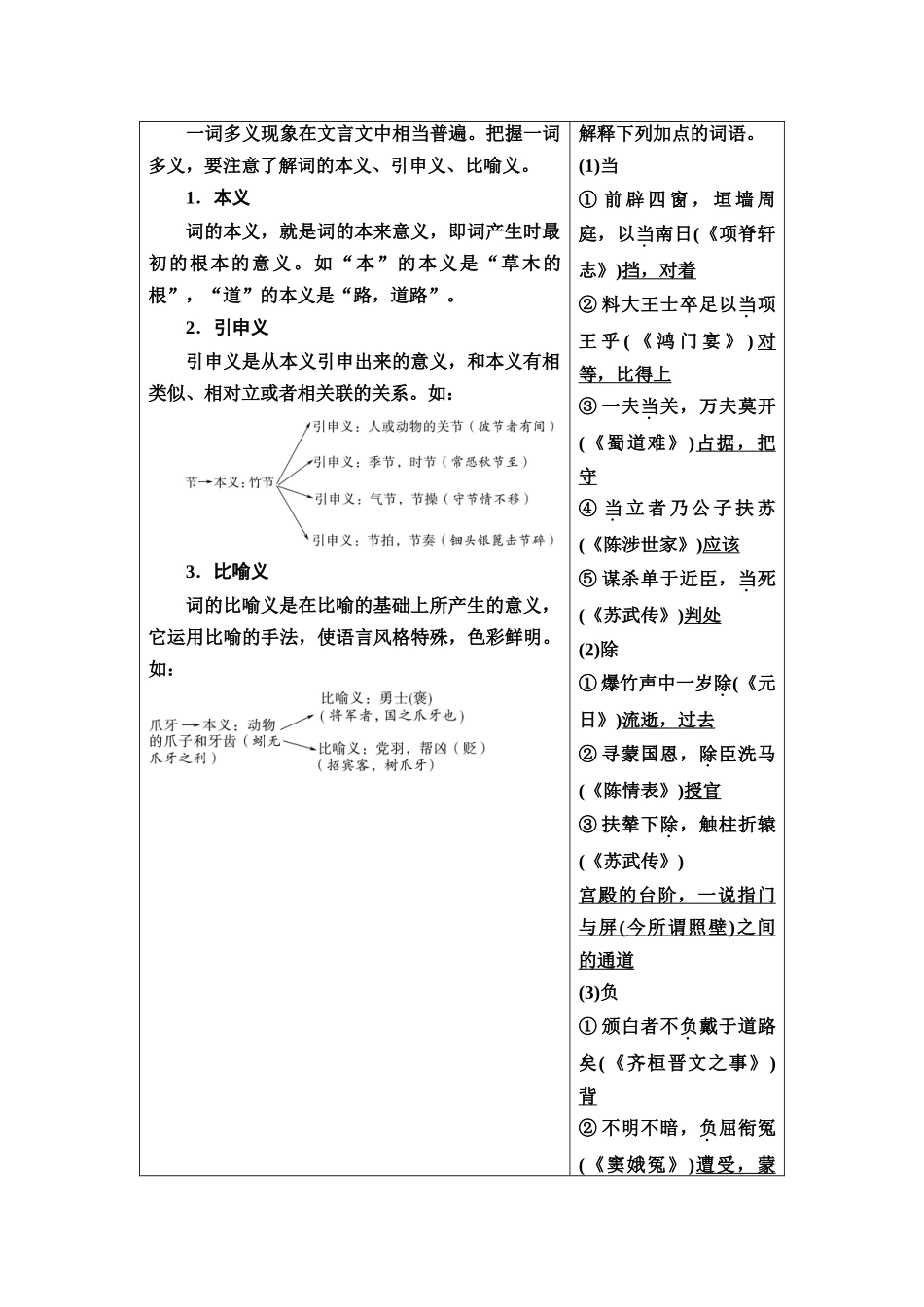 2026版《课堂新坐标》高三语文一轮复习（通用版）32板块三专题一考题研析任务突破一第1讲基于义由境生，落实5类文言实词.docx_第3页