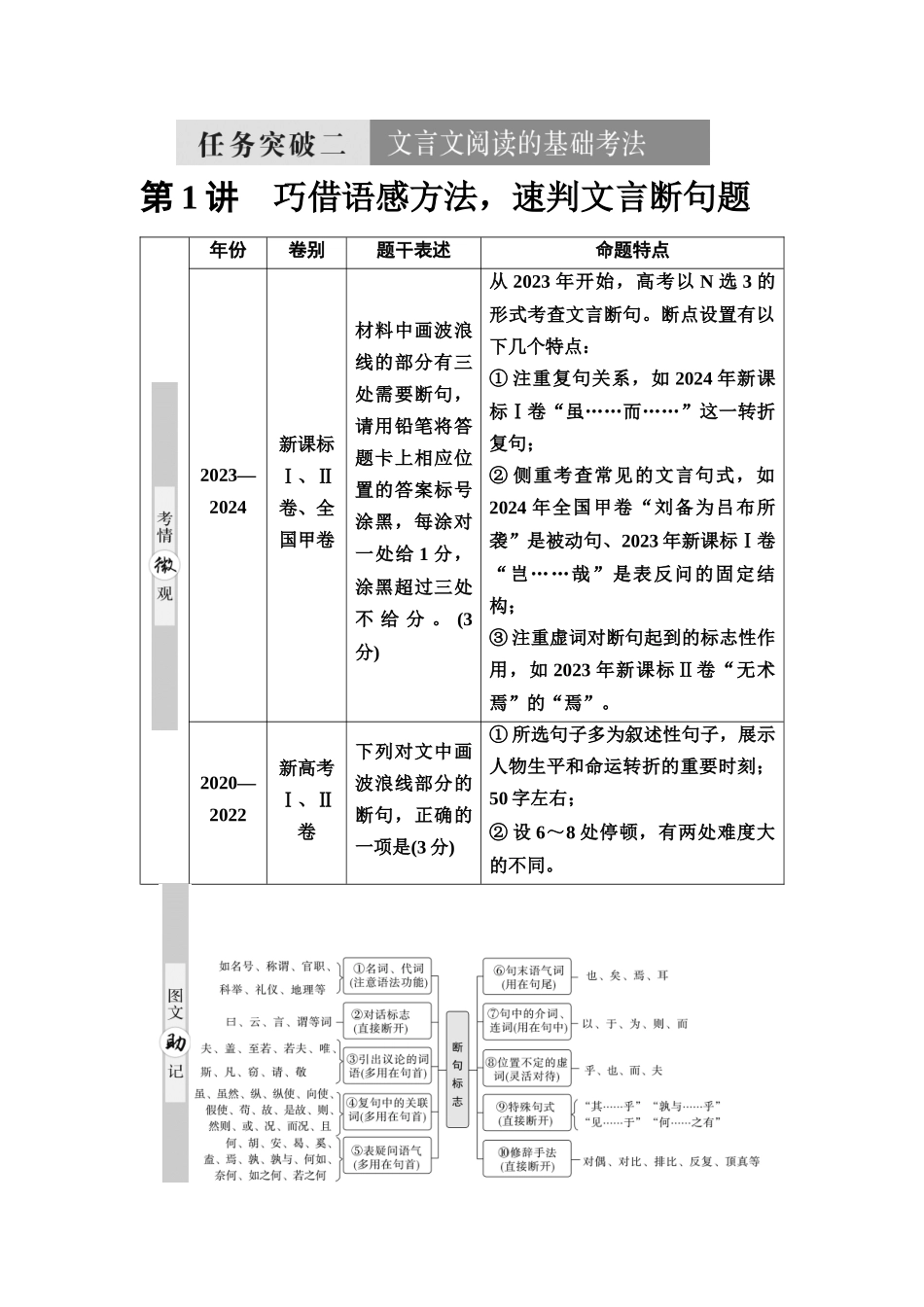 2026版《课堂新坐标》高三语文一轮复习（通用版）35板块三专题一考题研析任务突破二第1讲巧借语感方法，速判文言断句题(1).docx_第1页