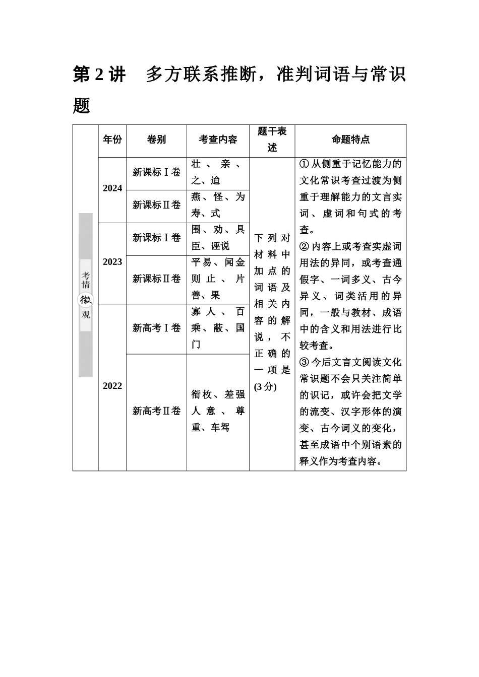 2026版《课堂新坐标》高三语文一轮复习（通用版）36板块三专题一考题研析任务突破二第2讲多方联系推断，准判词语与常识题(1).docx_第1页