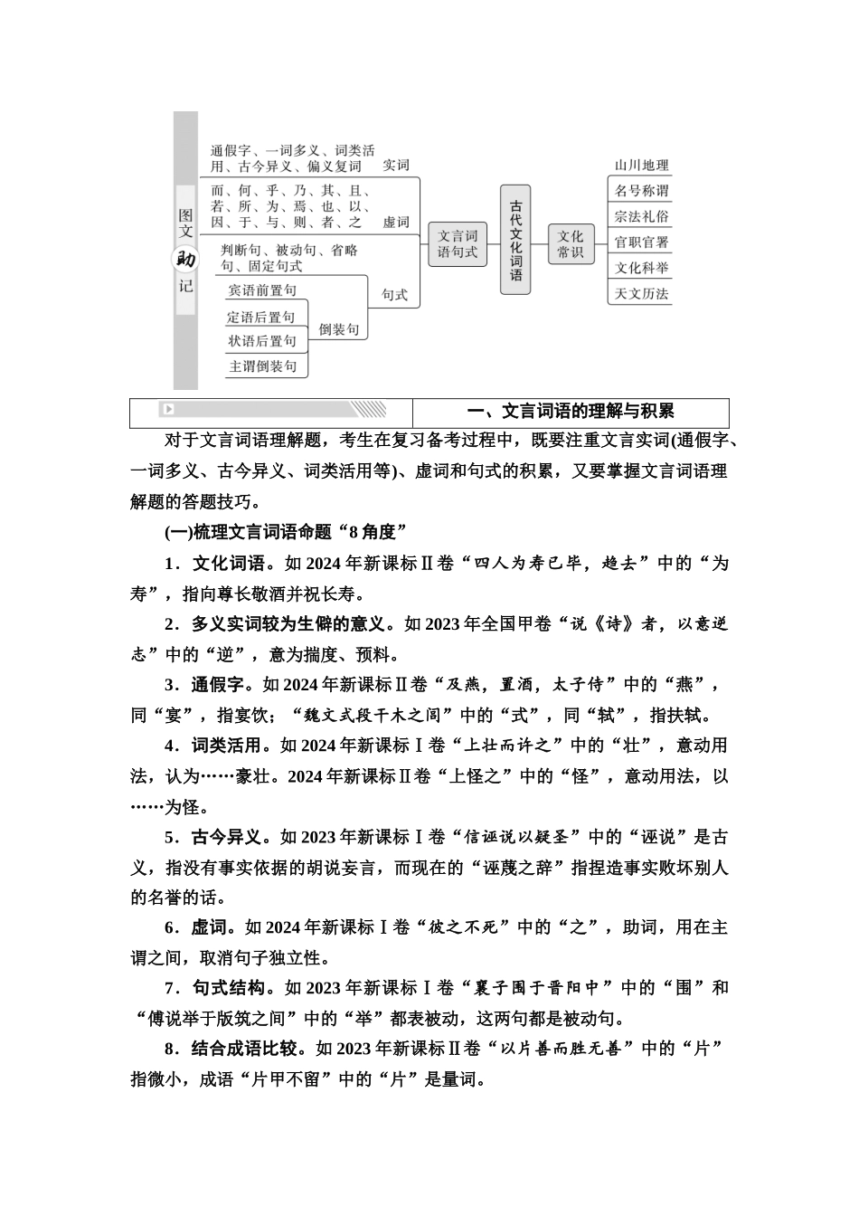 2026版《课堂新坐标》高三语文一轮复习（通用版）36板块三专题一考题研析任务突破二第2讲多方联系推断，准判词语与常识题(1).docx_第2页
