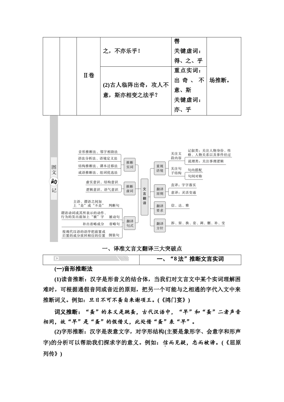 2026版《课堂新坐标》高三语文一轮复习（通用版）38板块三专题一考题研析任务突破三第1讲增强采分点意识，译准文言翻译题(1).docx_第2页