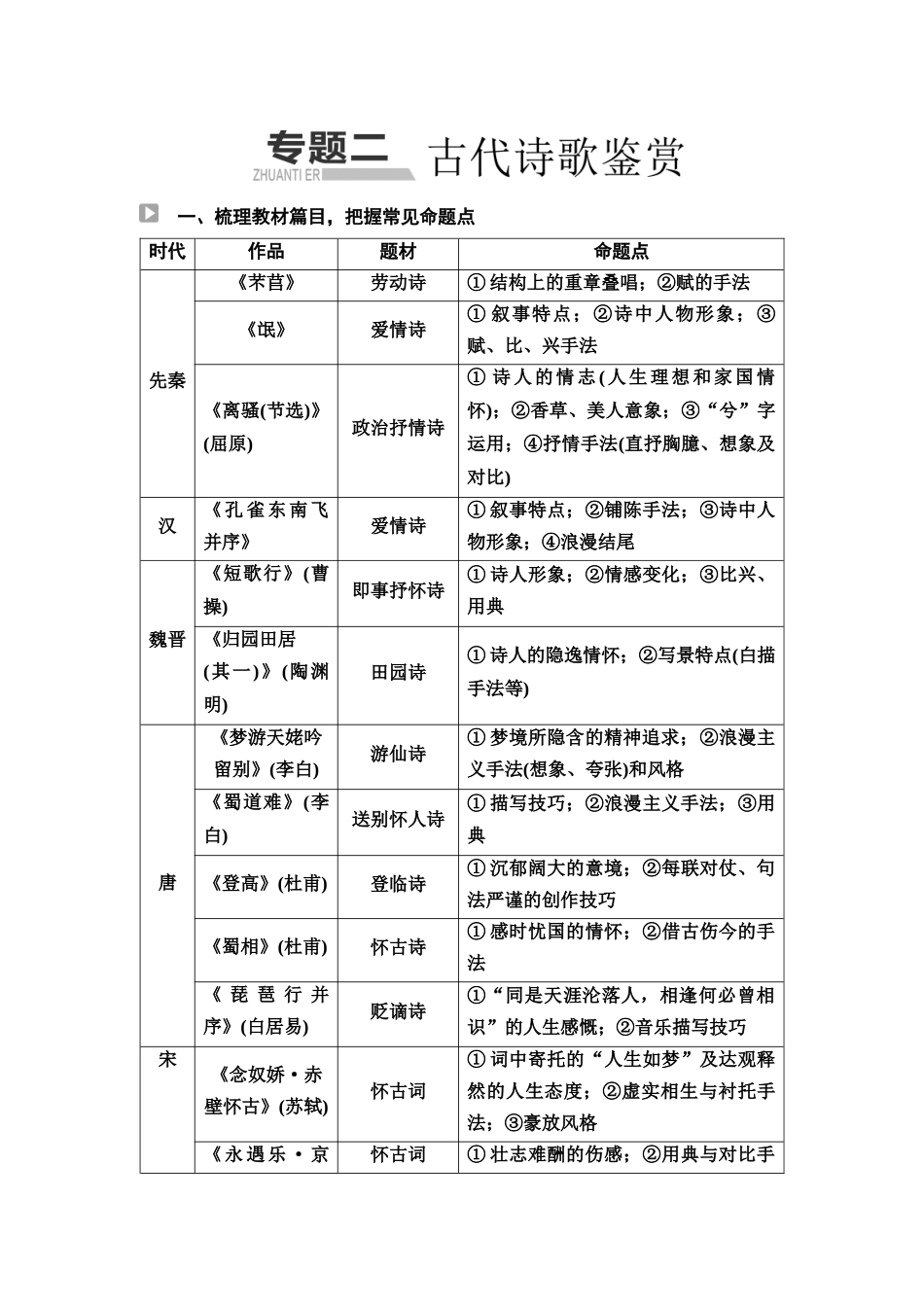 2026版《课堂新坐标》高三语文一轮复习（通用版）41板块三专题二读文指导——读懂文本才能准确答题(1).docx_第1页