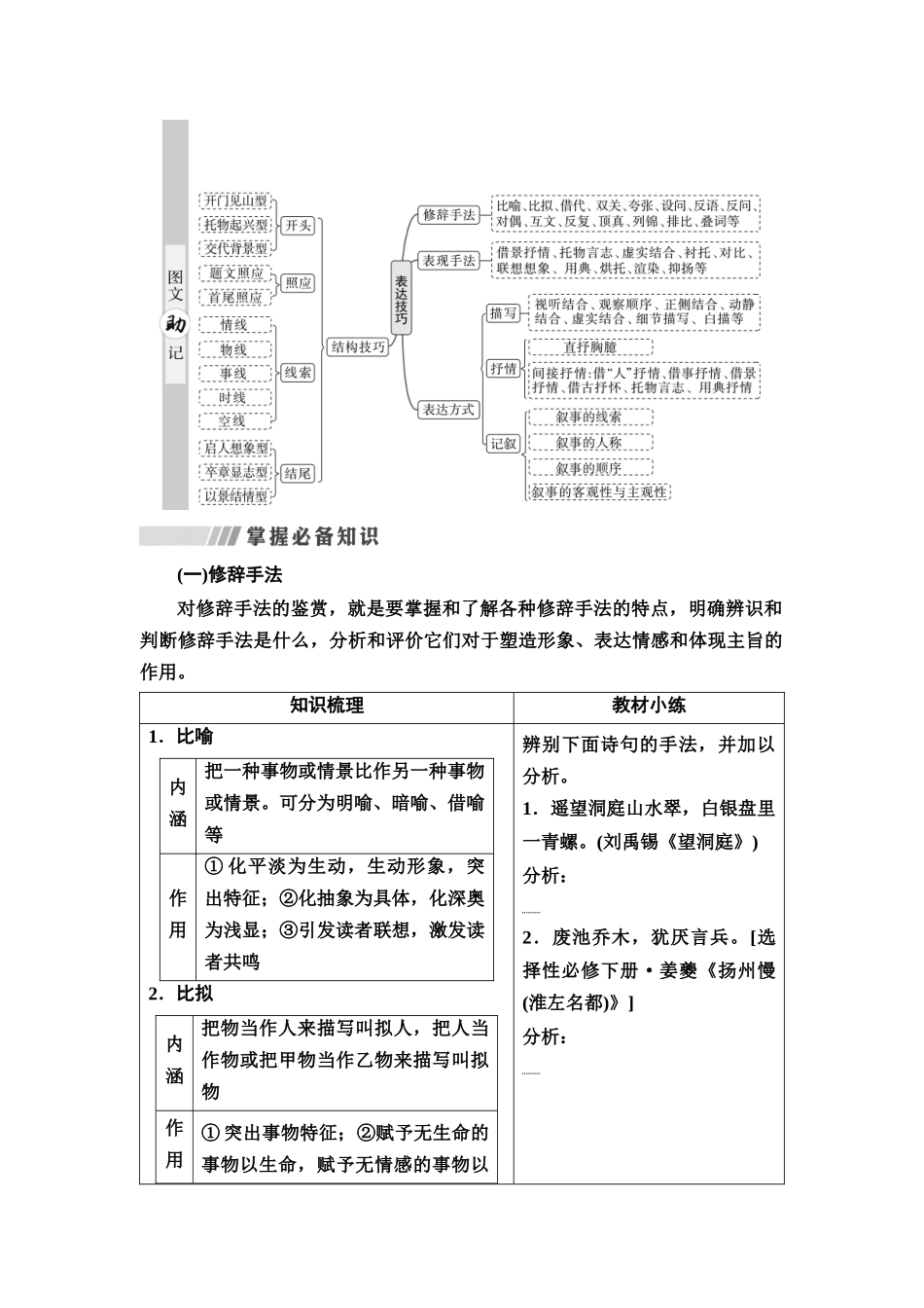 2026版《课堂新坐标》高三语文一轮复习（通用版）44板块三专题二考题研析第3讲灵活界定手法，直击诗歌表达技巧分析题(1).docx_第3页