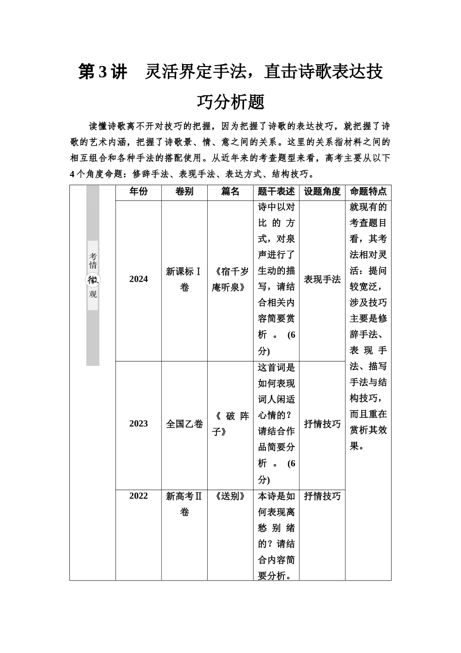 2026版《课堂新坐标》高三语文一轮复习（通用版）44板块三专题二考题研析第3讲灵活界定手法，直击诗歌表达技巧分析题.docx_第1页