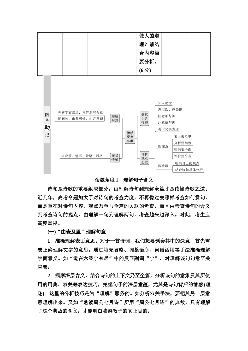 2026版《课堂新坐标》高三语文一轮复习（通用版）45板块三专题二考题研析第4讲注重以意逆志，体悟思想情感、观点态度题(1).docx_第3页