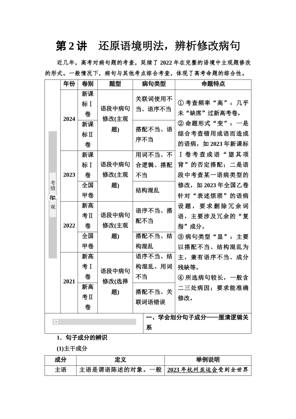 2026版《课堂新坐标》高三语文一轮复习（通用版）51板块四考题研析任务突破一第2讲还原语境明法，辨析修改病句(1).docx_第1页