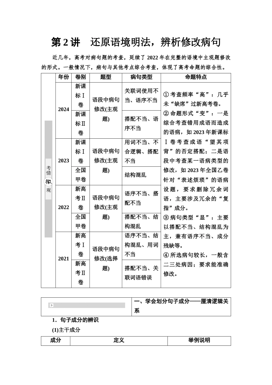 2026版《课堂新坐标》高三语文一轮复习（通用版）51板块四考题研析任务突破一第2讲还原语境明法，辨析修改病句.docx_第1页