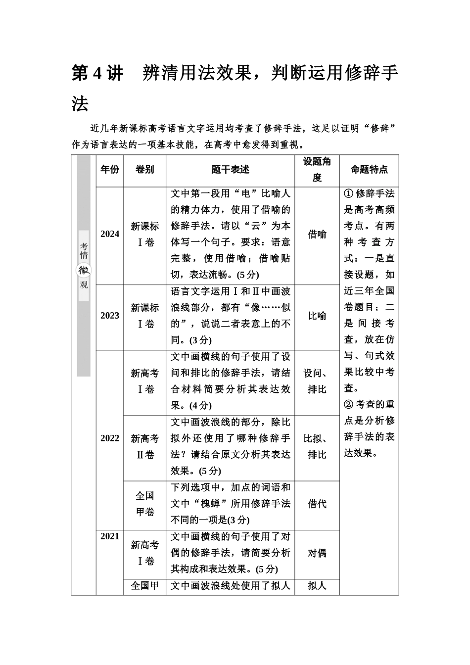 2026版《课堂新坐标》高三语文一轮复习（通用版）53板块四考题研析任务突破一第4讲辨清用法效果，判断运用修辞手法(1).docx_第1页