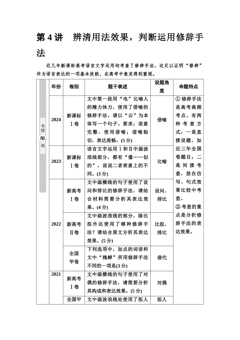 2026版《课堂新坐标》高三语文一轮复习（通用版）53板块四考题研析任务突破一第4讲辨清用法效果，判断运用修辞手法.docx_第1页