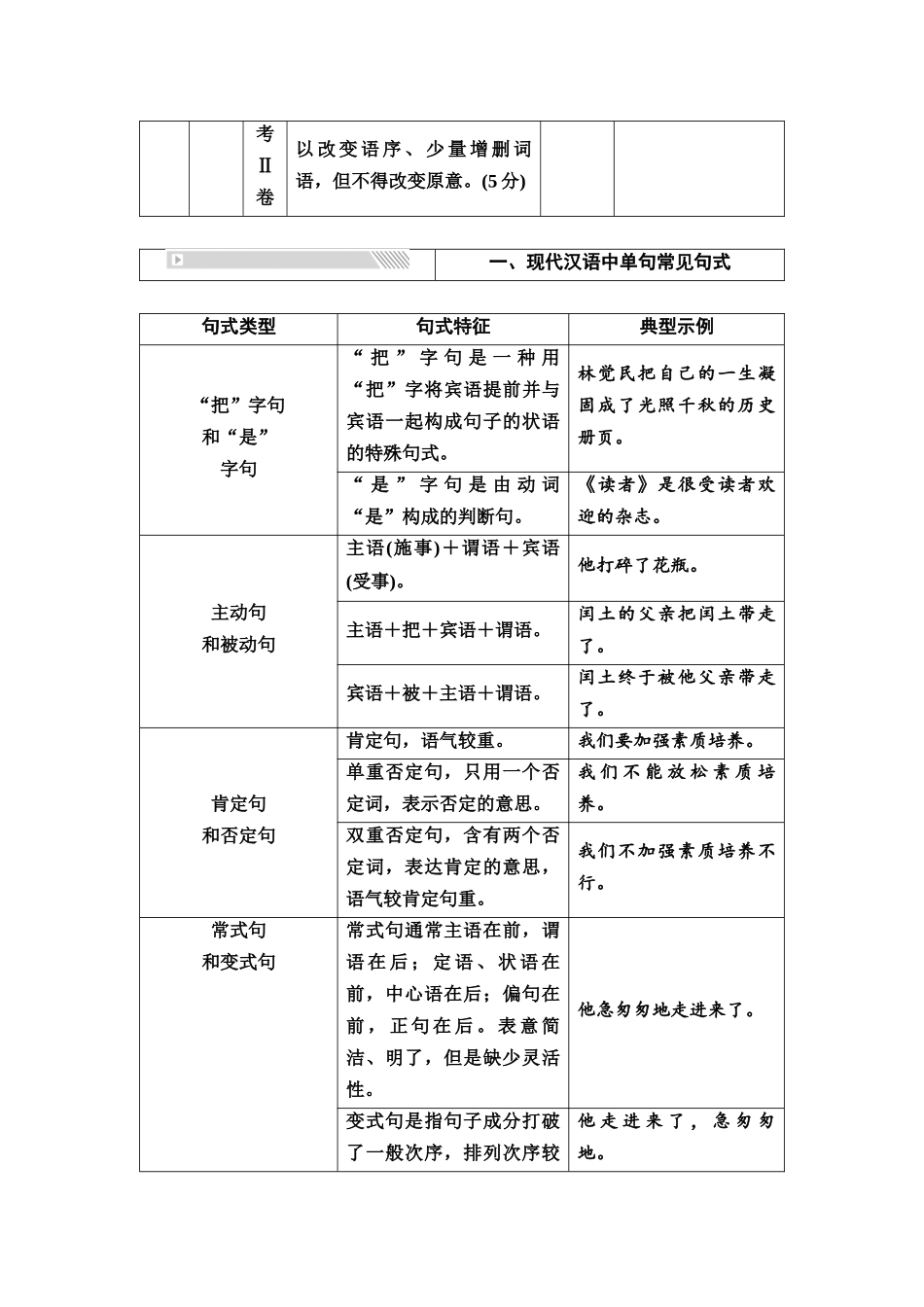 2026版《课堂新坐标》高三语文一轮复习（通用版）55板块四考题研析任务突破一第6讲落实形神兼备，变换、仿用句式(1).docx_第2页