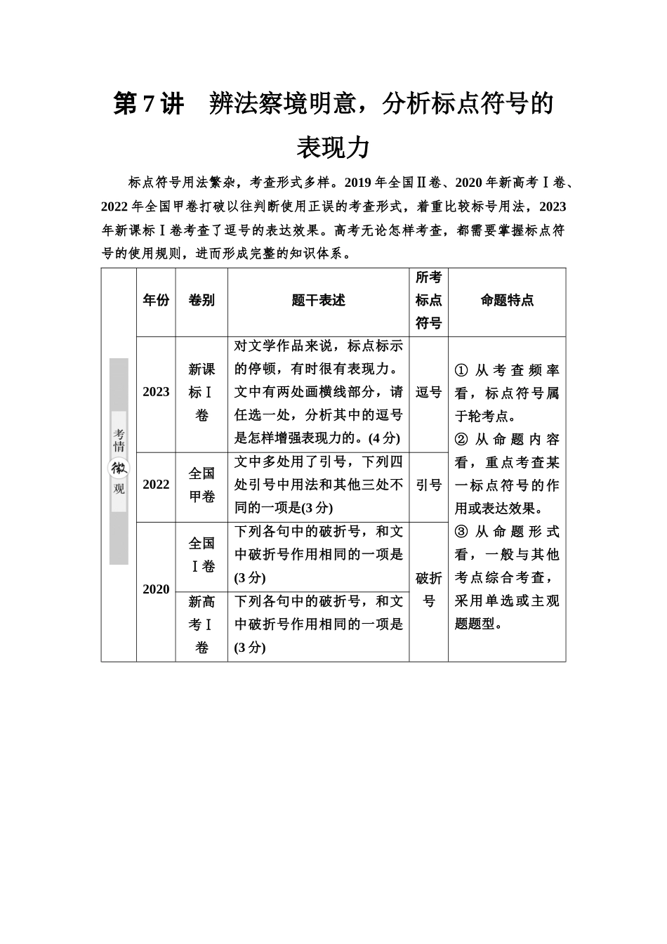 2026版《课堂新坐标》高三语文一轮复习（通用版）56板块四考题研析任务突破一第7讲辨法察境明意，分析标点符号的表现力(1).docx_第1页