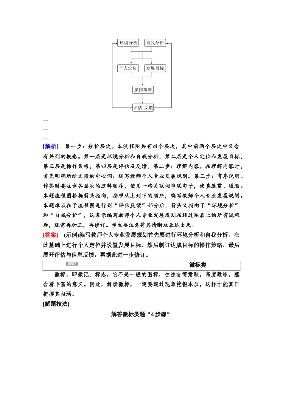 2026版《课堂新坐标》高三语文一轮复习（通用版）58板块四考题研析任务突破二第2讲因类赋形索意，转译图文信息.docx_第3页
