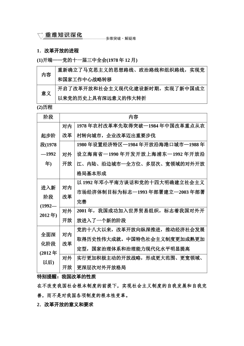 2026版《课堂新坐标》高三政治一轮复习江苏专版04必修1第三课只有中国特色社会主义才能发展中国(融合必修3第一课的相关内容).docx_第3页