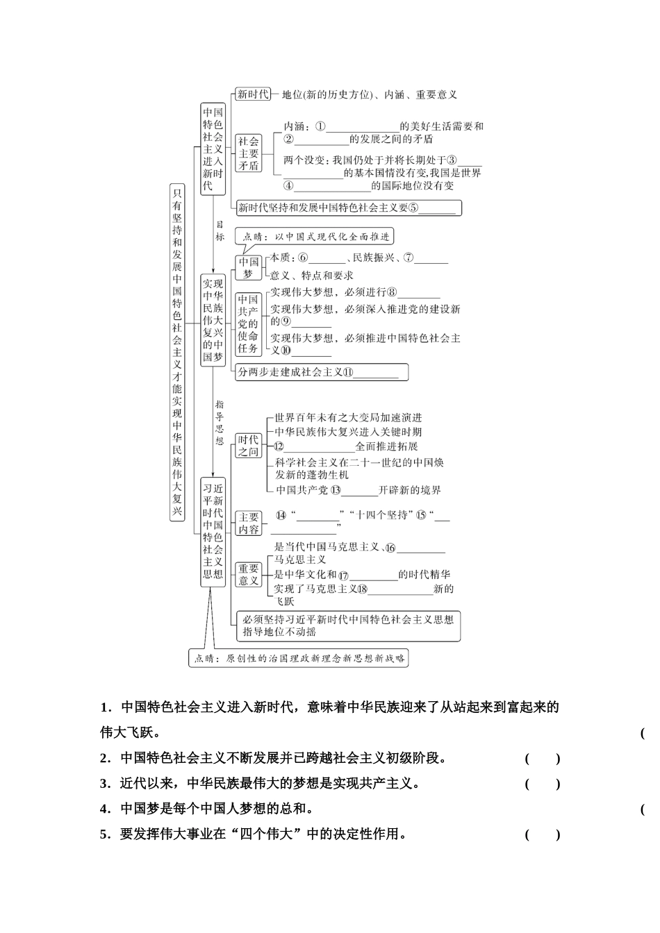 2026版《课堂新坐标》高三政治一轮复习江苏专版05必修1第四课只有坚持和发展中国特色社会主义才能实现中华民族伟大复兴(融合必修3第一课的相关内容)(1).docx_第2页