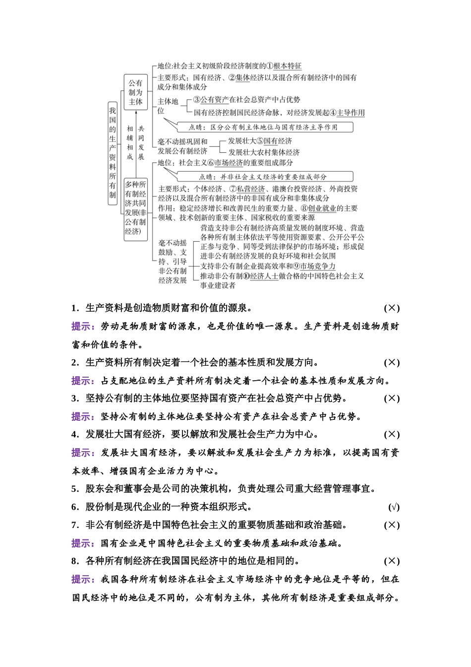 2026版《课堂新坐标》高三政治一轮复习江苏专版07必修2第一单元第五课课时1坚持公有制为主体.docx_第2页