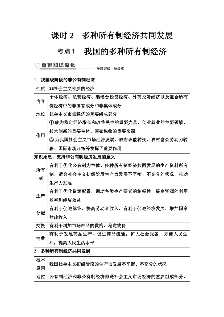 2026版《课堂新坐标》高三政治一轮复习江苏专版08必修2第一单元第五课课时2多种所有制经济共同发展.docx_第1页