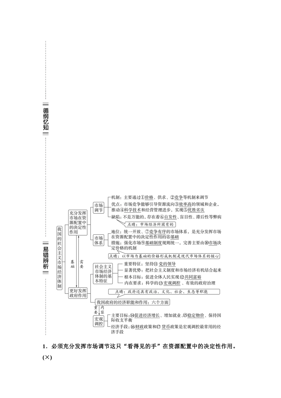 2026版《课堂新坐标》高三政治一轮复习江苏专版09必修2第二单元第六课充分发挥市场在资源配置中的决定性作用.docx_第2页