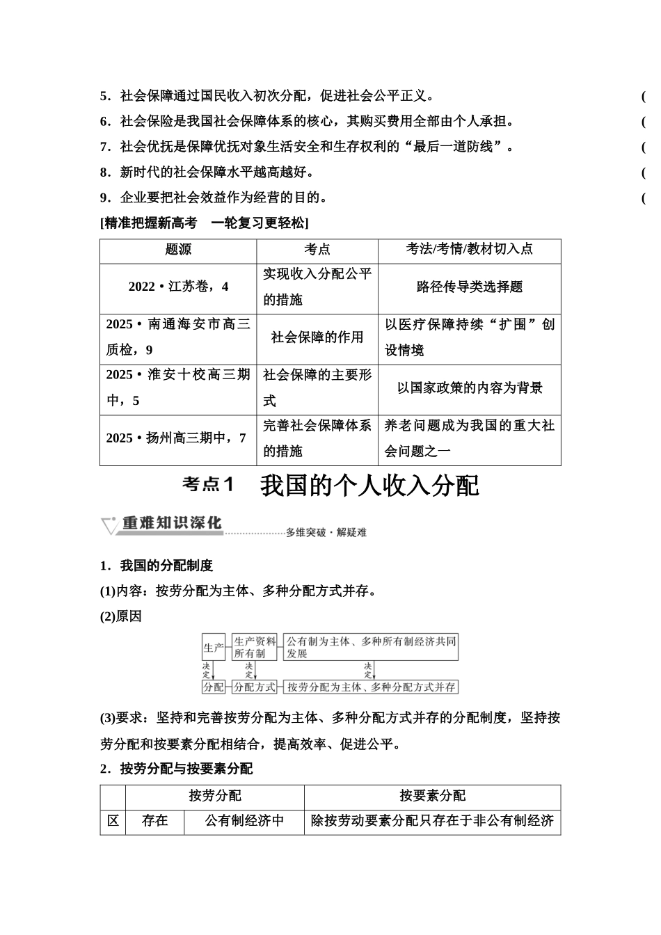 2026版《课堂新坐标》高三政治一轮复习江苏专版11必修2第二单元第八课我国的个人收入分配与社会保障-副本(1).docx_第2页