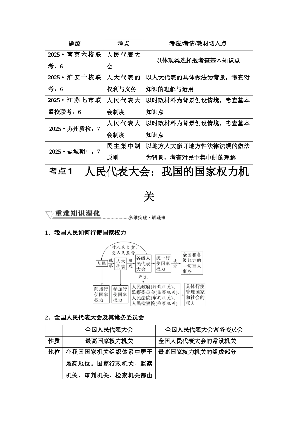 2026版《课堂新坐标》高三政治一轮复习江苏专版16必修3第二单元第十二课我国的根本政治制度(1).docx_第2页