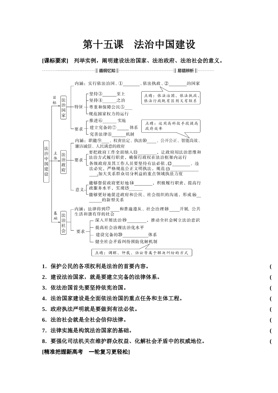 2026版《课堂新坐标》高三政治一轮复习江苏专版20必修3第三单元第十五课法治中国建设(1).docx_第1页