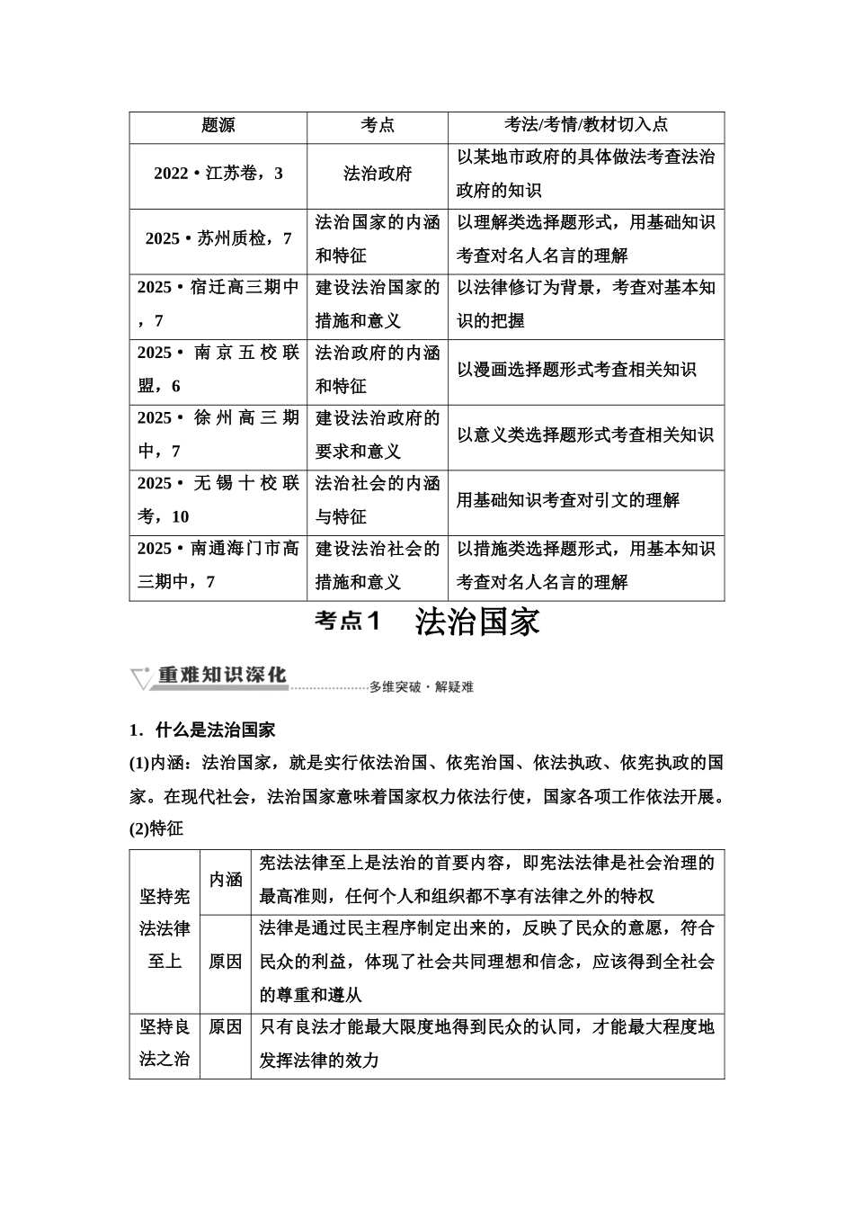 2026版《课堂新坐标》高三政治一轮复习江苏专版20必修3第三单元第十五课法治中国建设(1).docx_第2页