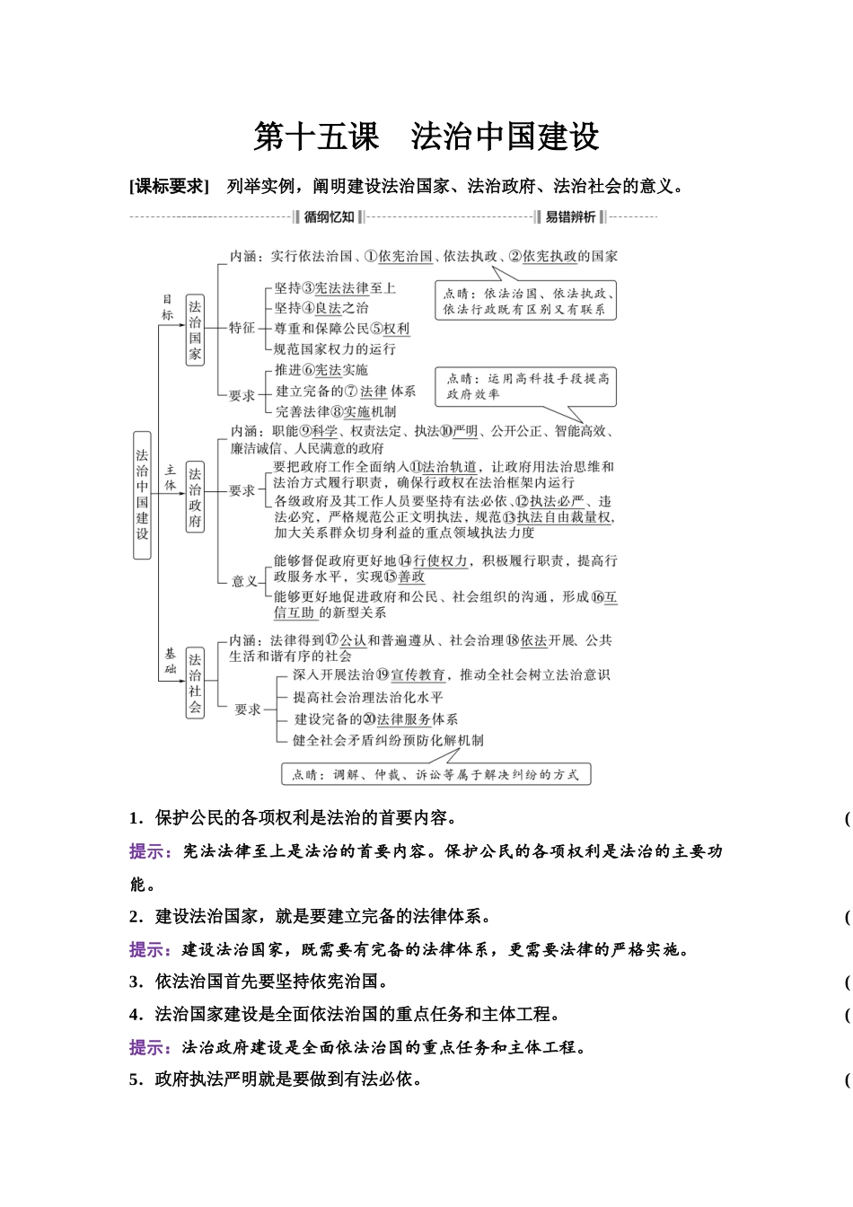 2026版《课堂新坐标》高三政治一轮复习江苏专版20必修3第三单元第十五课法治中国建设.docx_第1页