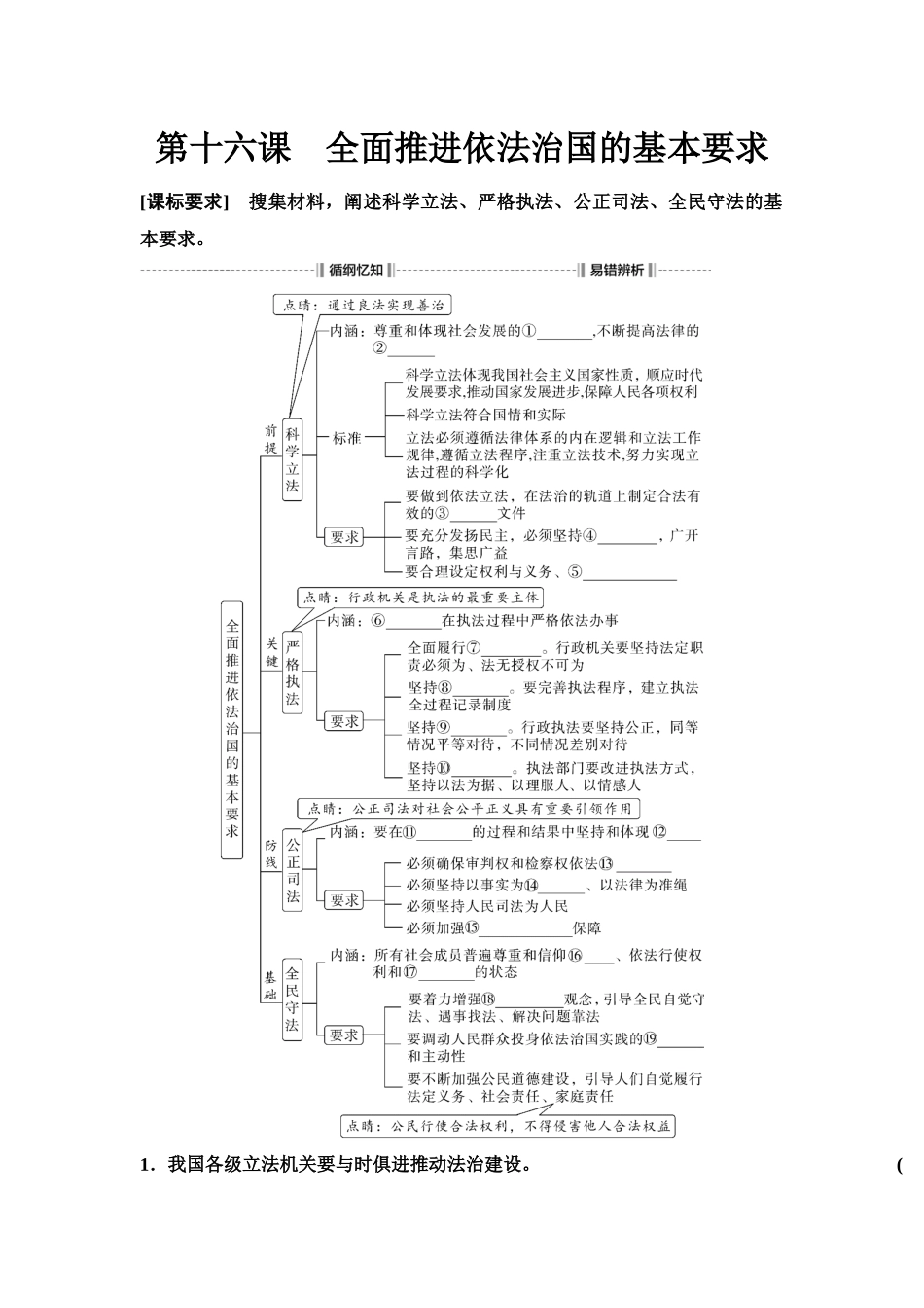 2026版《课堂新坐标》高三政治一轮复习江苏专版21必修3第三单元第十六课全面推进依法治国的基本要求(1).docx_第1页