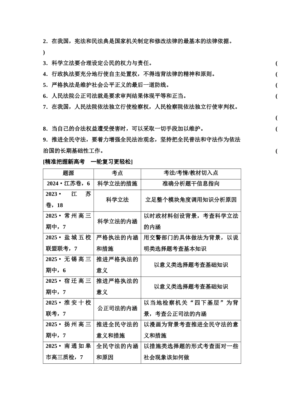 2026版《课堂新坐标》高三政治一轮复习江苏专版21必修3第三单元第十六课全面推进依法治国的基本要求(1).docx_第2页
