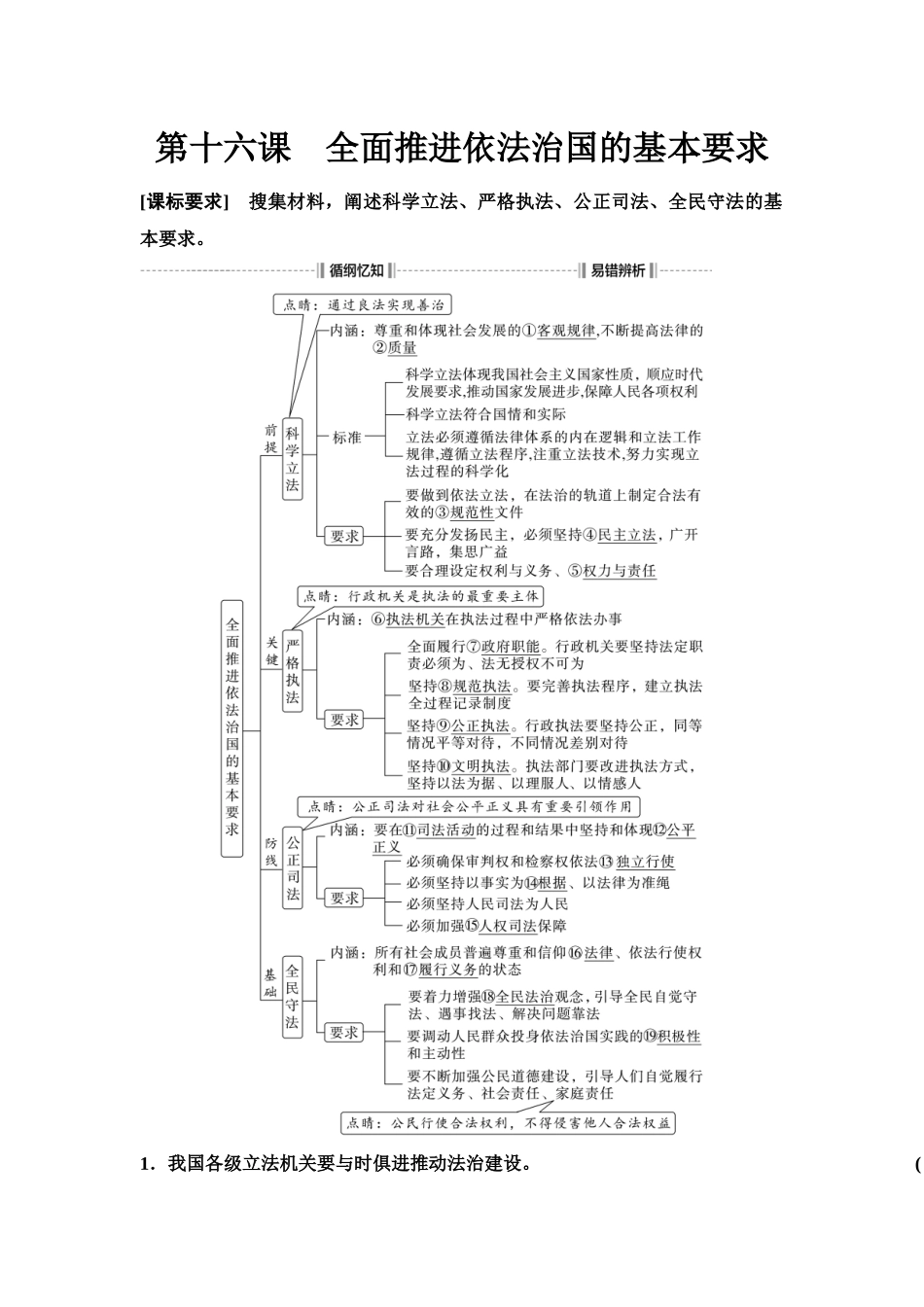 2026版《课堂新坐标》高三政治一轮复习江苏专版21必修3第三单元第十六课全面推进依法治国的基本要求.docx_第1页