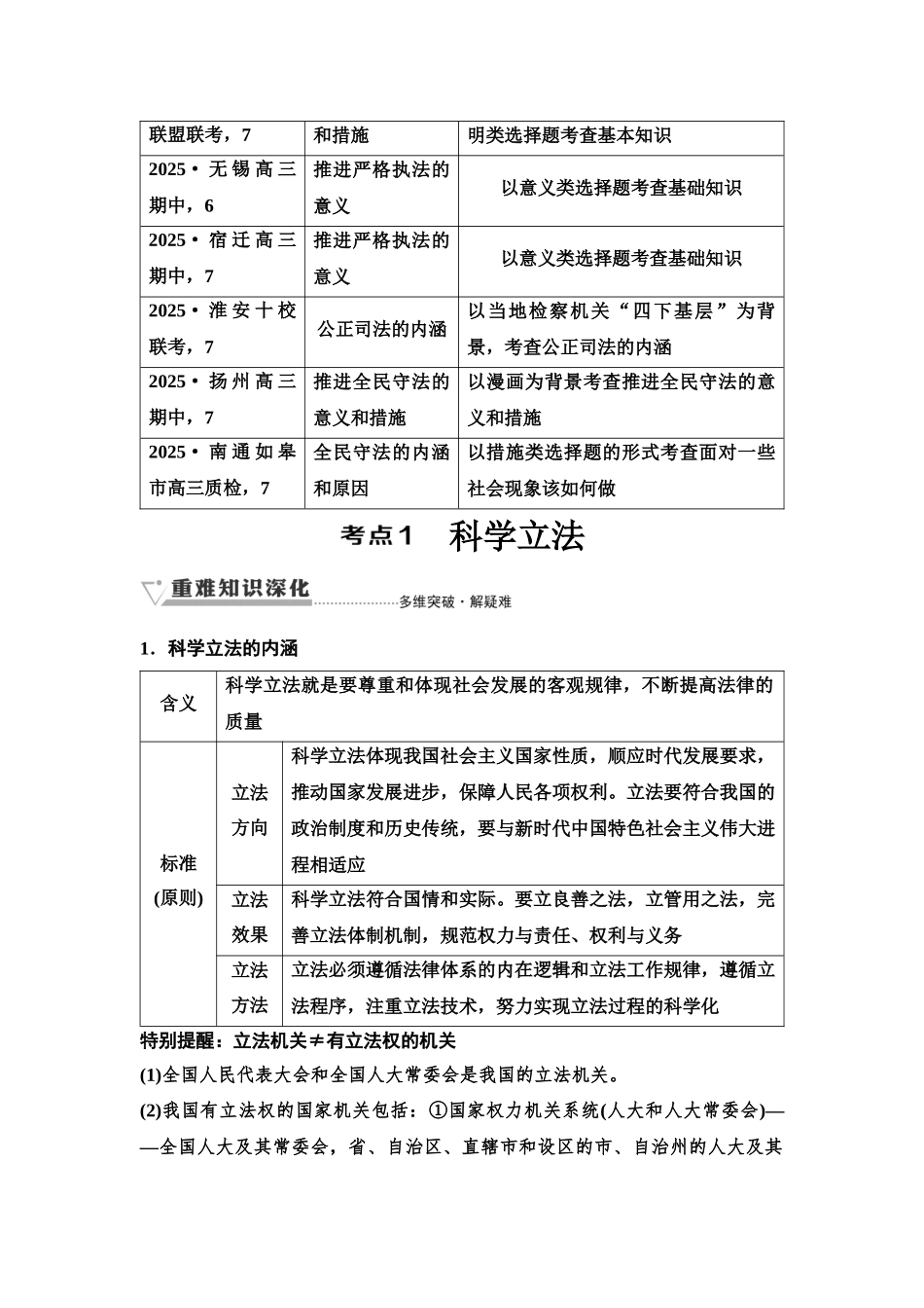 2026版《课堂新坐标》高三政治一轮复习江苏专版21必修3第三单元第十六课全面推进依法治国的基本要求.docx_第3页