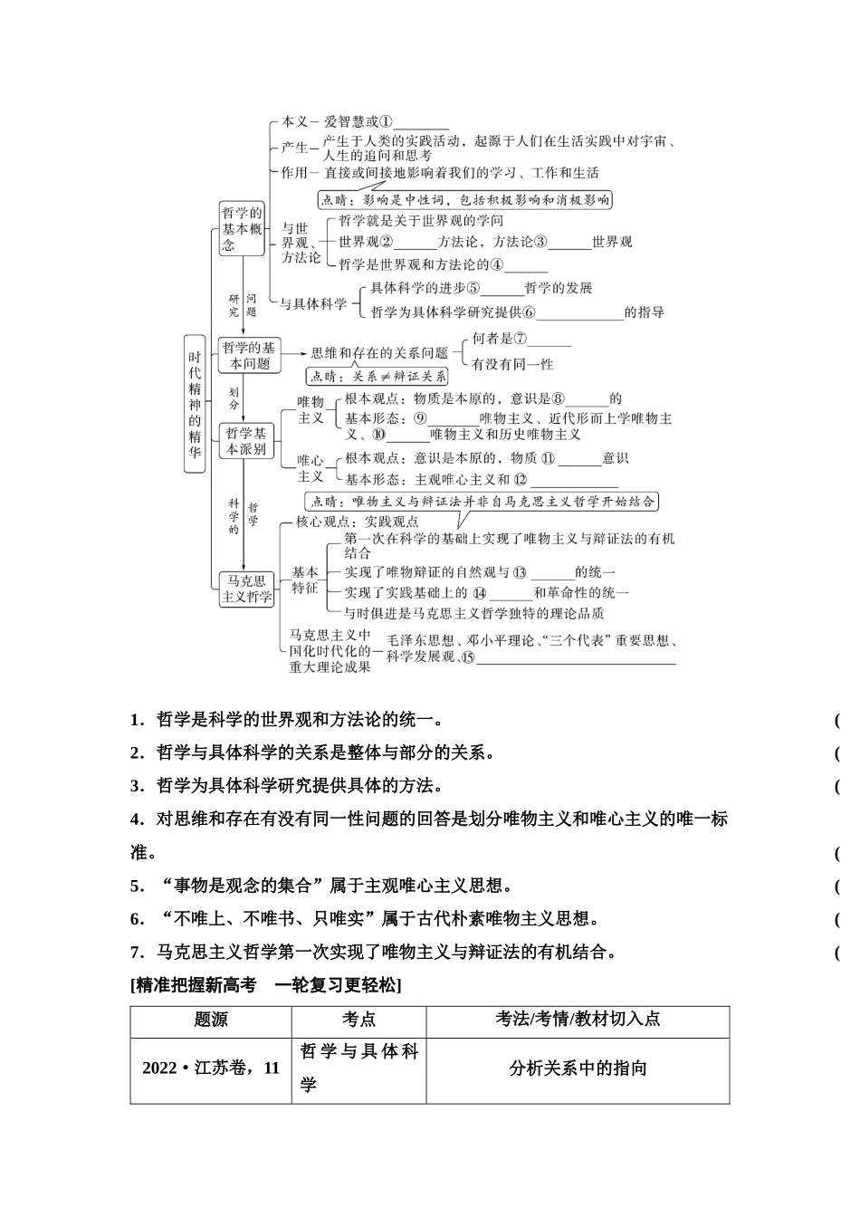 2026版《课堂新坐标》高三政治一轮复习江苏专版23必修4第一单元第十七课时代精神的精华(1).docx_第2页