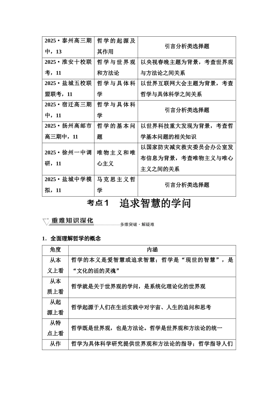 2026版《课堂新坐标》高三政治一轮复习江苏专版23必修4第一单元第十七课时代精神的精华(1).docx_第3页