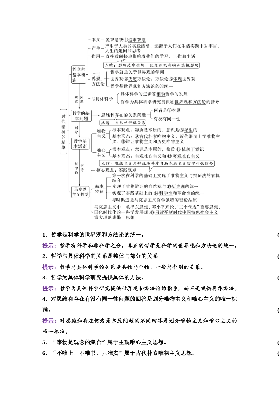 2026版《课堂新坐标》高三政治一轮复习江苏专版23必修4第一单元第十七课时代精神的精华.docx_第2页
